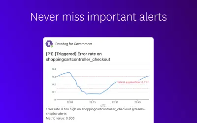 Datadog for Government for Microsoft 365 — screenshot