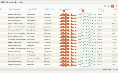 DataFactZ Canvas Table Visual for Microsoft 365 — screenshot