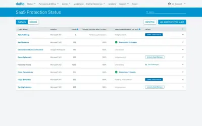 Datto SaaS Defense for Microsoft 365 for MSPs for Microsoft 365 — screenshot