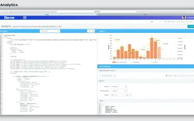 Davra IoT Platform for Microsoft 365 — screenshot