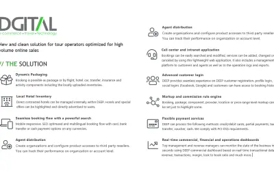 DEEP Travel Reservation System for Microsoft 365 — screenshot