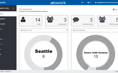 Delegate365 for Microsoft 365 — screenshot
