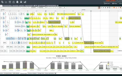 Delfoi Planner for Microsoft 365 — screenshot