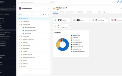 Devolutions Cloud for Microsoft 365 — screenshot
