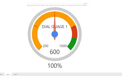 Dial Gauge for Microsoft 365 — screenshot