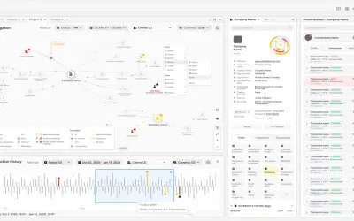DigiDoe Financial Intelligence for Microsoft 365 — screenshot