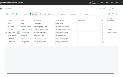 Dimension Balancing for Microsoft 365 — screenshot