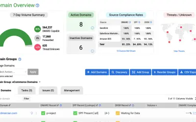 dmarcian: Email Visibility and Protection with DMARC for Microsoft 365 — screenshot