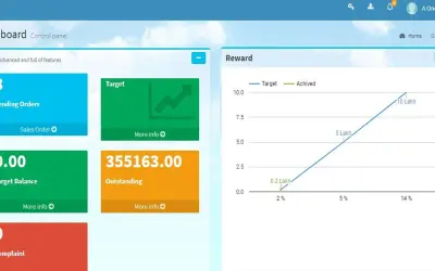 DMS-365 (Dealer Management System) for Microsoft 365 — screenshot