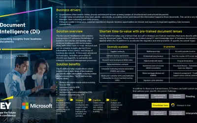 Document Intelligence (DI) for Microsoft 365 — screenshot