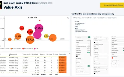 Drill Down Bubble PRO (Filter) by ZoomCharts for Microsoft 365 — screenshot