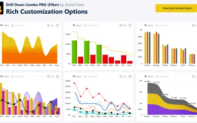 Drill Down Combo PRO (Filter) by ZoomCharts for Microsoft 365 — screenshot