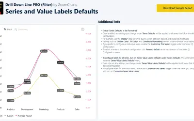 Drill Down Line PRO (Filter) by ZoomCharts for Microsoft 365 — screenshot