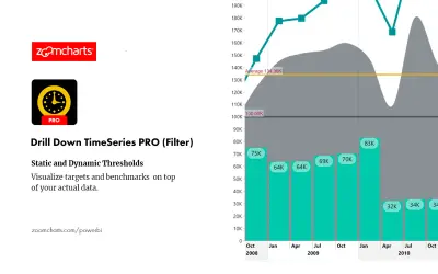 Drill Down TimeSeries PRO (Filter) by ZoomCharts for Microsoft 365 — screenshot