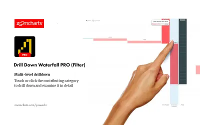 Drill Down Waterfall PRO (Filter) by ZoomCharts for Microsoft 365 — screenshot