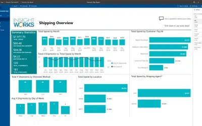 Dynamic Ship Analysis for Microsoft 365 — screenshot