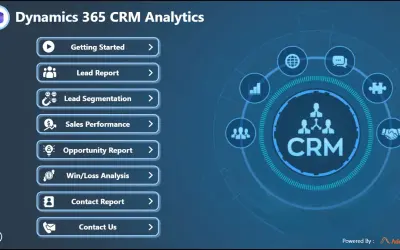 Dynamics 365 CRM Report for Microsoft 365 — screenshot