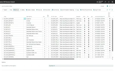 Dynavision Advanced Sync for Microsoft 365 — screenshot