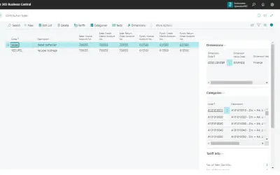 Dynavision Contributions and Declarations for Microsoft 365 — screenshot