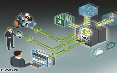 EASA Software for Microsoft 365 — screenshot