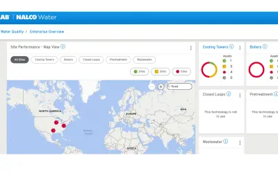 ECOLAB3D Digital Platform for Microsoft 365 — screenshot