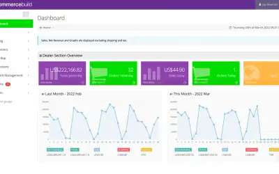 eCommerce, Customer Portals, and Sales Portals for Microsoft 365 — screenshot