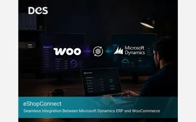 eConnect for WooCommerce for Microsoft 365 — screenshot