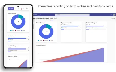 Engage by Summit Technology for Microsoft 365 — screenshot