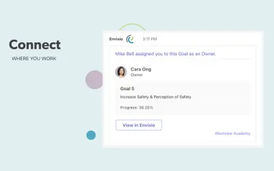 Envisio for Microsoft 365 — screenshot