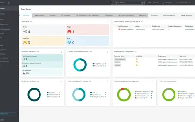 ESET PROTECT MDR for Microsoft 365 — screenshot