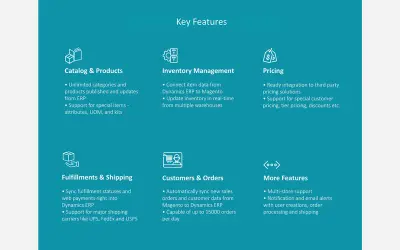 eShopConnect for Magento for Microsoft 365 — screenshot