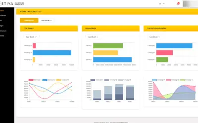 Etiya Campaign Management for Microsoft 365 — screenshot