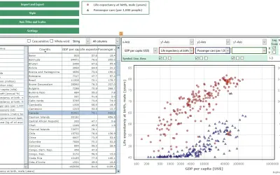 ExploreTheData for Microsoft 365 — screenshot