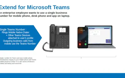Extend for Microsoft 365 — screenshot