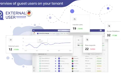 External User Manager for Microsoft 365 — screenshot