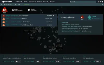ExtraHop Reveal(x) 360 for Microsoft 365 — screenshot