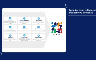 ezTeam for Microsoft 365 — screenshot