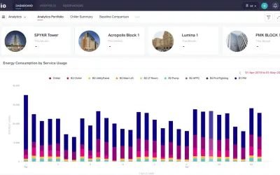 Facilio for Microsoft 365 — screenshot