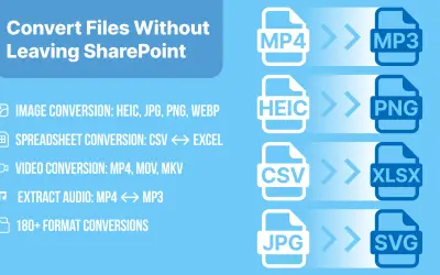 File Converter for SharePoint for Microsoft 365 — screenshot
