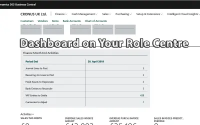 Finance Month End Activities Dashboard for Microsoft 365 — screenshot