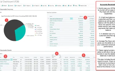 Financial Dashboard for Microsoft 365 — screenshot