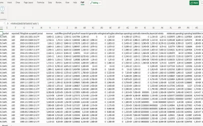 Financial Modeling Prep for Microsoft 365 — screenshot