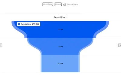 Flexa Charts for Microsoft 365 — screenshot