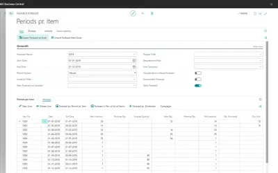 Flexible Forecast - Availability Forecasting for Microsoft 365 — screenshot
