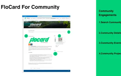 FloCard - Community Canopy for Microsoft 365 — screenshot