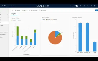 Flow Monitor for Microsoft 365 — screenshot