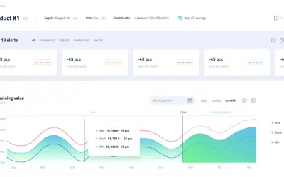 Flowlity for Microsoft 365 — screenshot