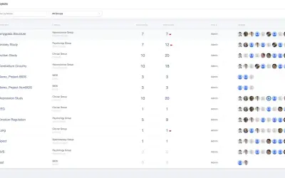 Flywheel for Microsoft 365 — screenshot