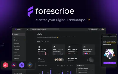 Forescribe for Enterprises for Microsoft 365 — screenshot
