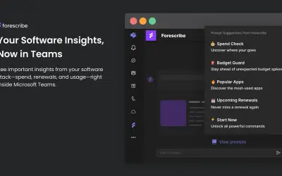 Forescribe for Microsoft 365 — screenshot